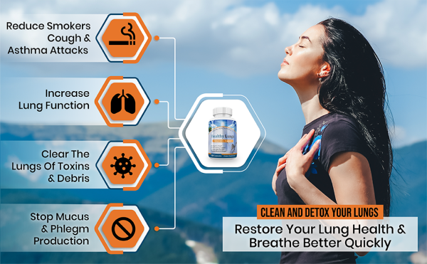 Healthy Lungs 120 Capsules - Image 2